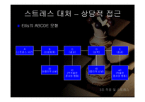 [상담론] 적응 및 스트레스-20