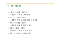 [통계] 대학생들의 남녀 학번별 스킨십에 관한 의식차이 조사-12