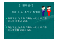 [통계] 대학생들의 남녀 학번별 스킨십에 관한 의식차이 조사-13