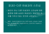 [통계] 대학생들의 남녀 학번별 스킨십에 관한 의식차이 조사-17