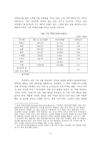 [국제정치경제] 석유패권국에 대해서-10