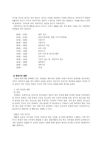 [사회심리학] 생애주기에 따른 일탈의 유형과 원인-12