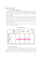 서강대학교의 학사제도 무엇이 문제인가-2