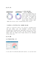 대학생들의 의식 변화와 바람직한 대학 공동체-8