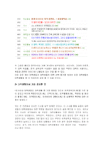 대학생들의 의식 변화와 바람직한 대학 공동체-10