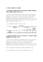 [여성교육개론] 연애에 있어서 성역할 고정관념 타파하기-18