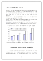 [국제정치경제] 러시아 석유시장의 잠재력과 협력 가능성-3
