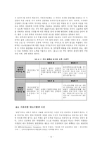[대학국어 소논문] 국립대 법인화 논쟁, 대안은 무엇인가-14
