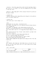 [중국문학] `사설`에 나타난 한유 산문의 특징-2
