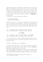 [문학과 기호학] `처용랑 망해사`의 문화기호학적 분석-9