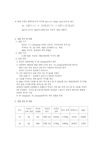 [화학공학실험] 용해열측정-4
