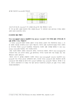 [기계항공공학실험] 속도측정실험 실험보고서-5