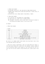 [실험보고서] 빛의 산란 원리를 이용해 노을 만들기-3