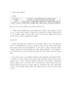 [실험보고서] 빛의 산란 원리를 이용해 노을 만들기-4