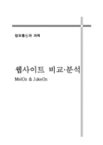 MelOn & JukeOn(멜론과 쥬크온) 웹사이트 비교 분석-1