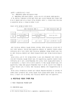 [법경제] Hadley v. Baxendale 판결에 대한 분석-6