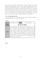 [초등체육교육 수업지도안] 협동학습 모형 -3-2. 표현활동(재미있는 소고춤)-10