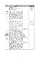 [초등체육교육 수업지도안] 협동학습 모형 -3-2. 표현활동(재미있는 소고춤)-19