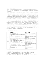 [교육심리] 학습유형과 성차-6