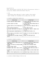 [교육심리] 학습유형과 성차-7