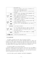 [국어교과교재](중학교 3-2) 4. 적극적으로 말하고 듣기-8