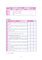 [컴퓨터교육] 문제해결학습을 이용한 컴퓨터 활용 지도안-14