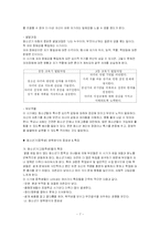 [가족관계] 부모의 자녀양육-7