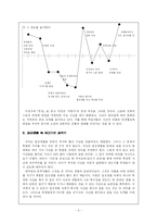 [현대문학] 사건을 활용한 쓰기 교육 지도-5