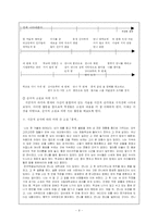 [현대문학] 사건을 활용한 쓰기 교육 지도-9
