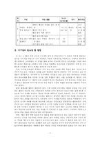 [과학 경험수업모형] 5, 6학년 과학 교과의 지구과학 영역 중 5학년 2학기 `7. 태양의 가족`-2