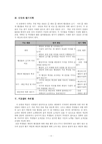 [과학 경험수업모형] 5, 6학년 과학 교과의 지구과학 영역 중 5학년 2학기 `7. 태양의 가족`-4