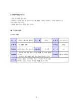 [과학 경험수업모형] 5, 6학년 과학 교과의 지구과학 영역 중 5학년 2학기 `7. 태양의 가족`-6