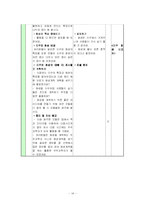 [과학 경험수업모형] 5, 6학년 과학 교과의 지구과학 영역 중 5학년 2학기 `7. 태양의 가족`-14