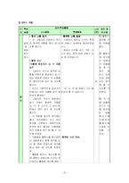 [과학 경험수업모형] 5, 6학년 과학 교과의 지구과학 영역 중 5학년 2학기 `7. 태양의 가족`-15