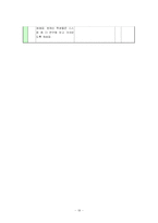 [과학 경험수업모형] 5, 6학년 과학 교과의 지구과학 영역 중 5학년 2학기 `7. 태양의 가족`-19