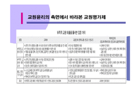 [교사론] 교원윤리-15