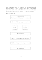 [교육학] 교육과정-타일러-13