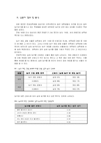 [농구] 엔터테인먼트적인 요소가 농구 문화에 끼치는 영향 고찰 -농구게임을 중심으로-8