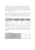 [농구] 엔터테인먼트적인 요소가 농구 문화에 끼치는 영향 고찰 -농구게임을 중심으로-9