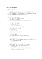 코코 샤넬 & 아니타 로딕 여성리더-3
