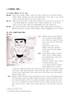 [건강과 운동] 사상체질과 운동과의 관계-6