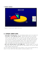 [건강과 운동] 사상체질과 운동과의 관계-9
