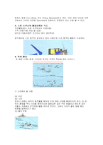 [의복과 환경] 스킨스쿠버복 잠수복 조사-3