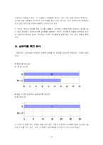 [소비패턴] 미취학 아동을 위한 영양식품-13