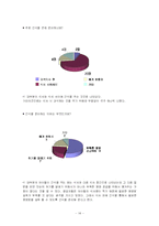 [소비패턴] 미취학 아동을 위한 영양식품-14