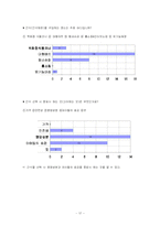 [소비패턴] 미취학 아동을 위한 영양식품-17