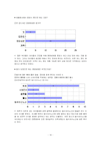 [소비패턴] 미취학 아동을 위한 영양식품-19
