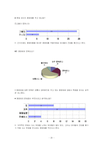 [소비패턴] 미취학 아동을 위한 영양식품-20