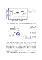 [지구과학] 혜성을 이용한 우주여행-15