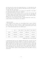 [식품영양학] 모유수유의 장점과 모유먹이기 실천 방안-4